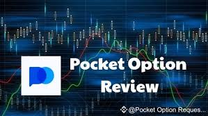 Pocket Option Trading Demo