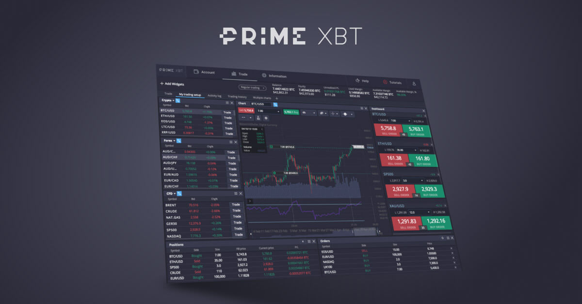 Unlocking Opportunities with Trading Bonus PrimeXBT